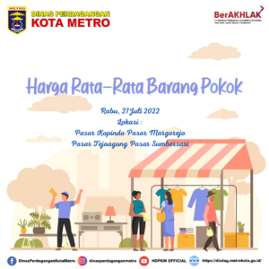 UPDATE HARGA BARANG POKOK DI KOTA METRO