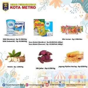 UPDATE HARGA HARIAN BAHAN POKOK DI PASAR KOTA METRO